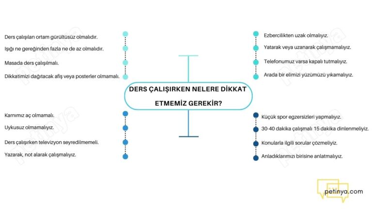 Ders çalışırken nelere dikkat etmemiz gerekir