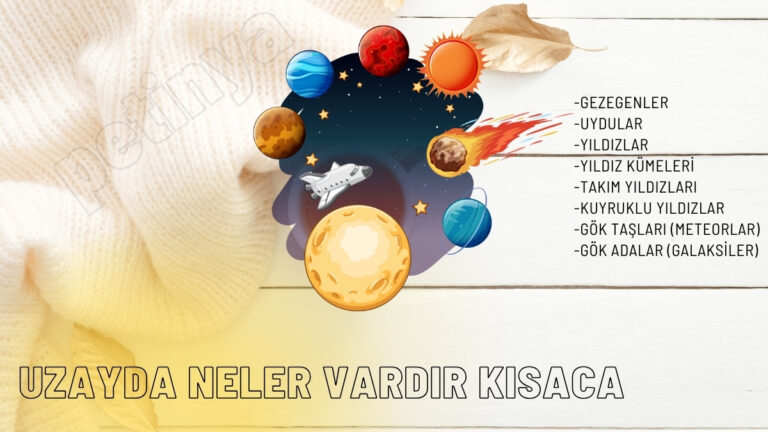 Uzayda Neler Vardır